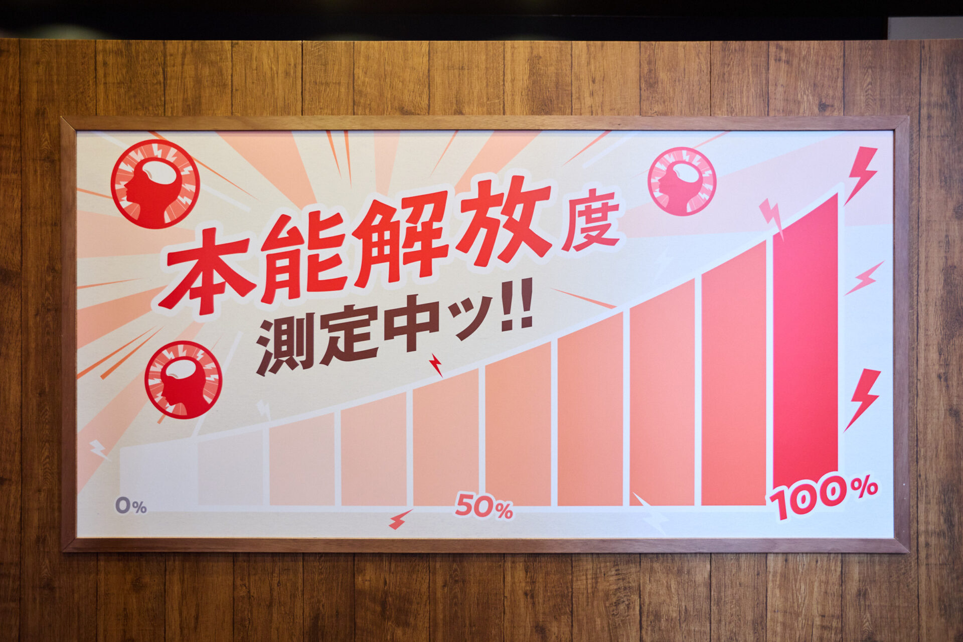 本能開放度測定中ッ！！